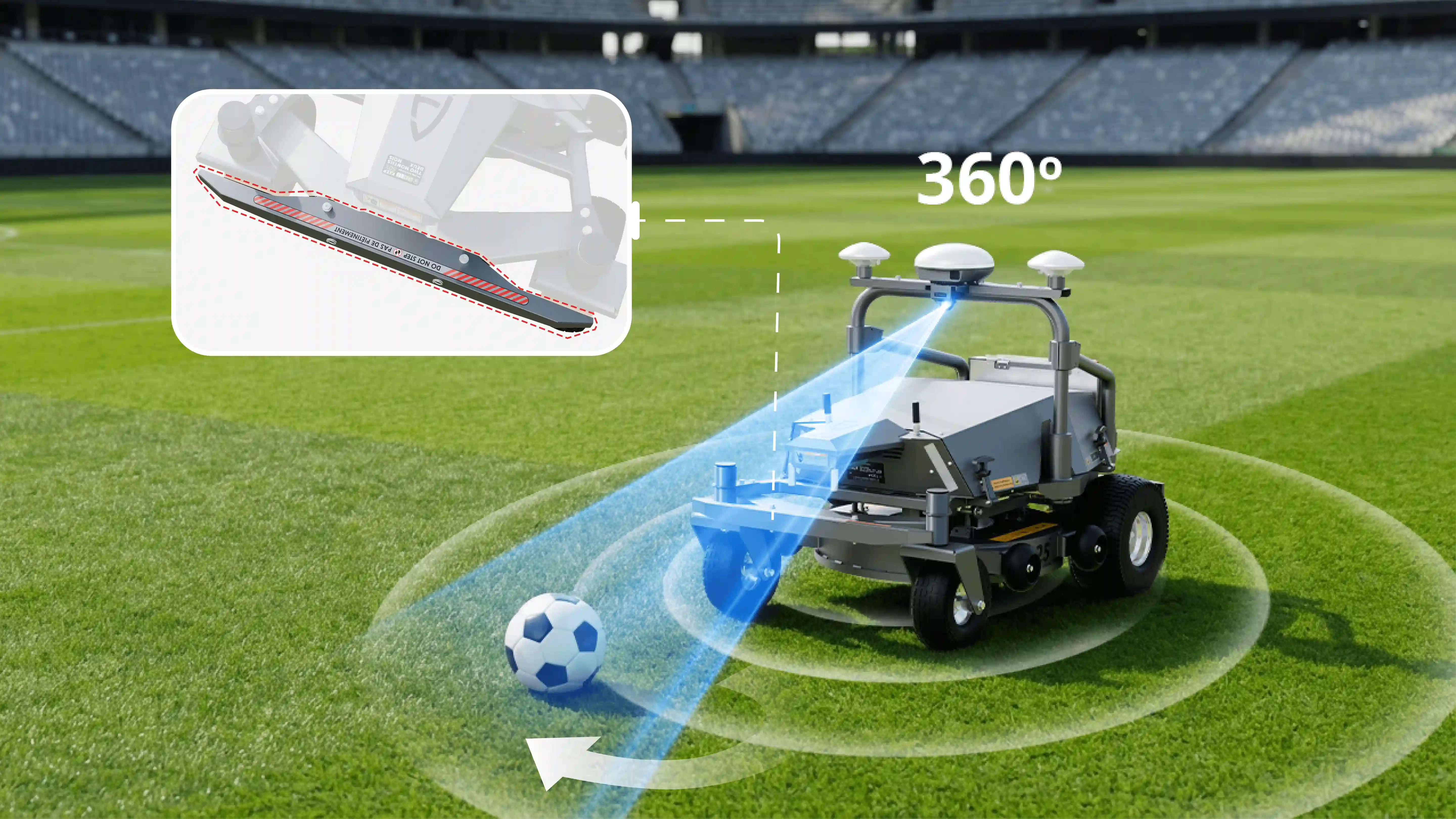Visualisation of the FJD RM21's 360-degree LiDAR obstacle-detection field around the mower